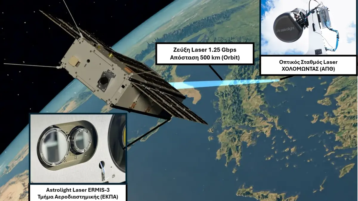 Depiction of the laser link between ERMIS-3 and the Holomontas optical ground station