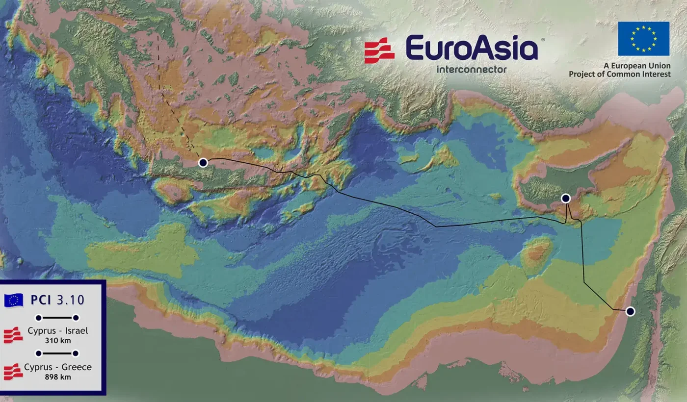 Illustrative EuroAsia Interconnector map showing the broad cable corridor from Crete to Cyprus and Israel