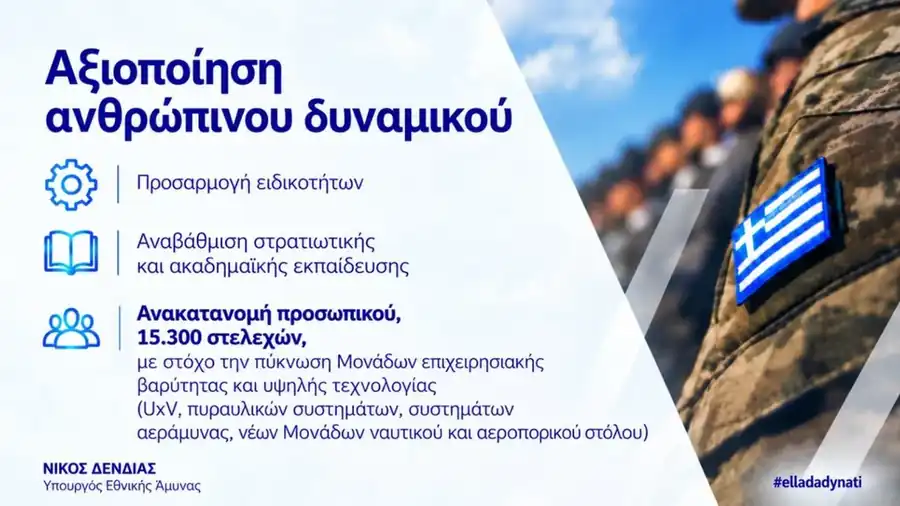Ministry of National Defence graphic on the use of human resources, with 15,300 personnel reallocated