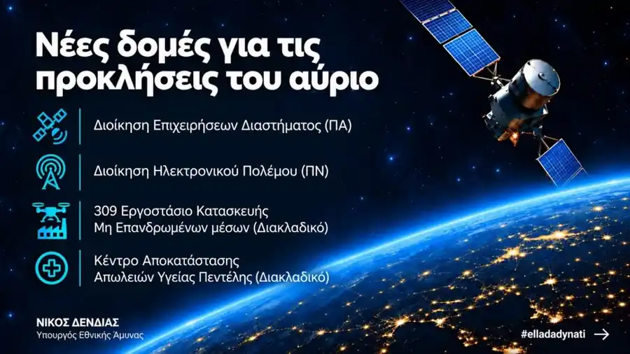 Slide listing the new structures of Phase C of the Greek force structure