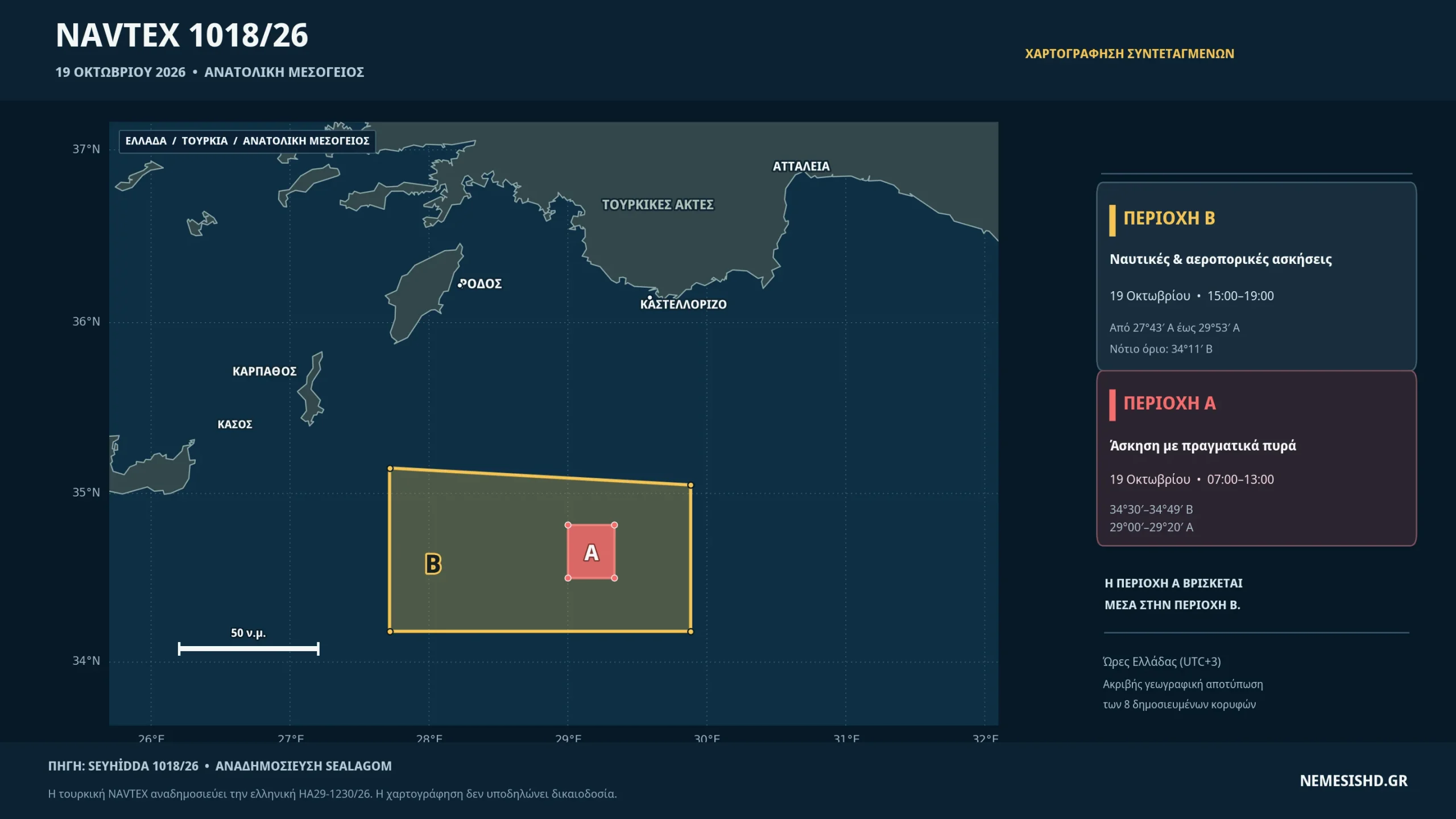 Map of the two exercise areas of Turkish NAVTEX 1018/26 south of Rhodes and Kastellorizo for October 19, 2026 (labels in Greek)