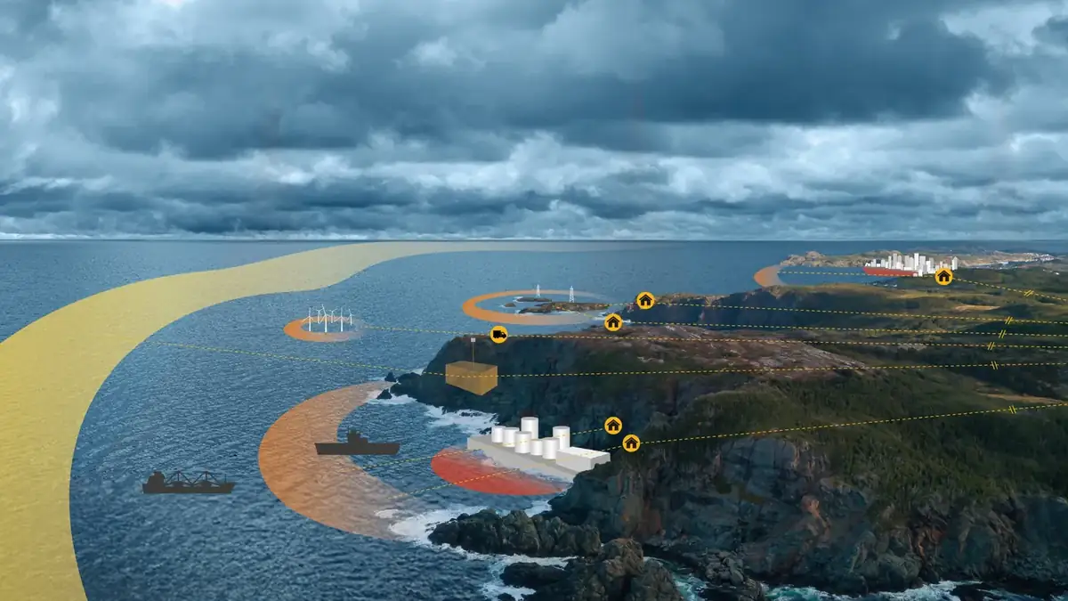 Illustration of the Ocean Barrier surveillance zones around a coast, a port and offshore installations
