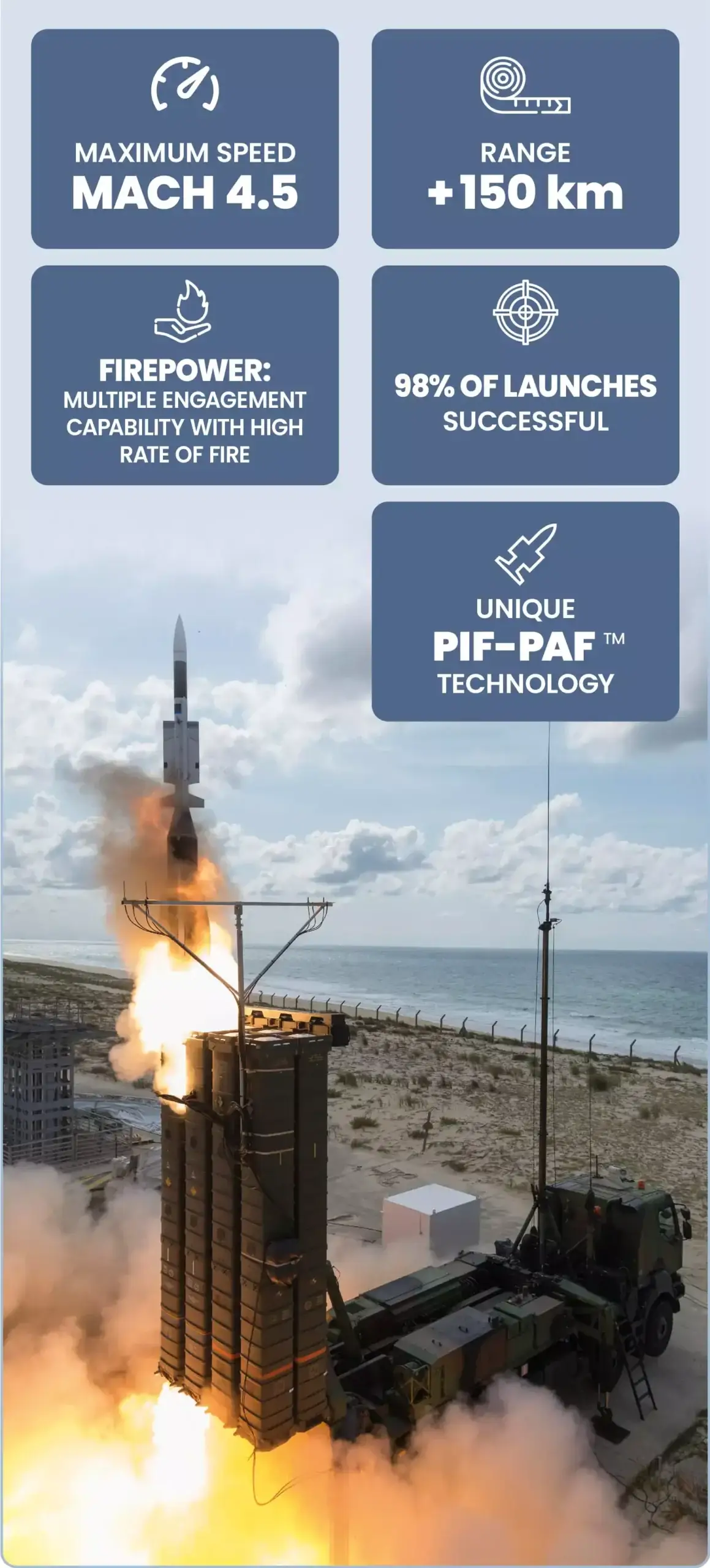 Eurosam graphic of an Aster 30 missile launching from a SAMP/T launcher, with the main performance figures